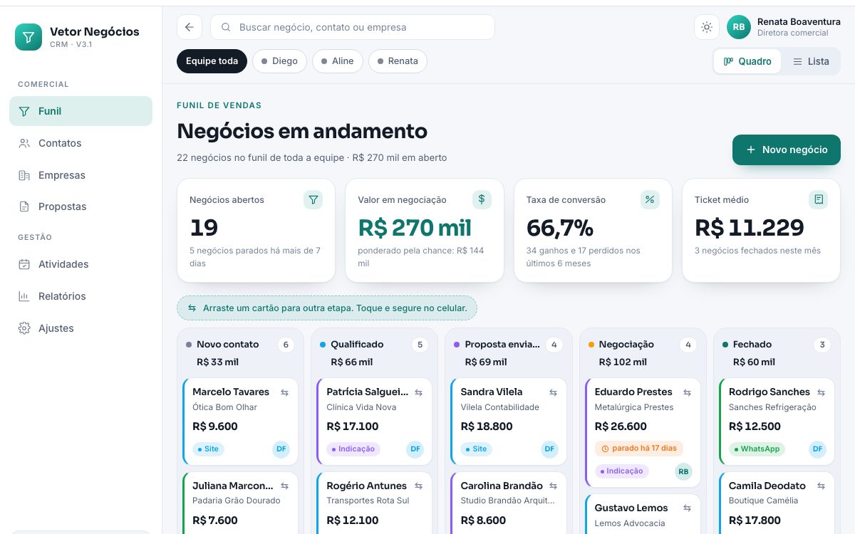 Demonstração: CRM com funil de vendas