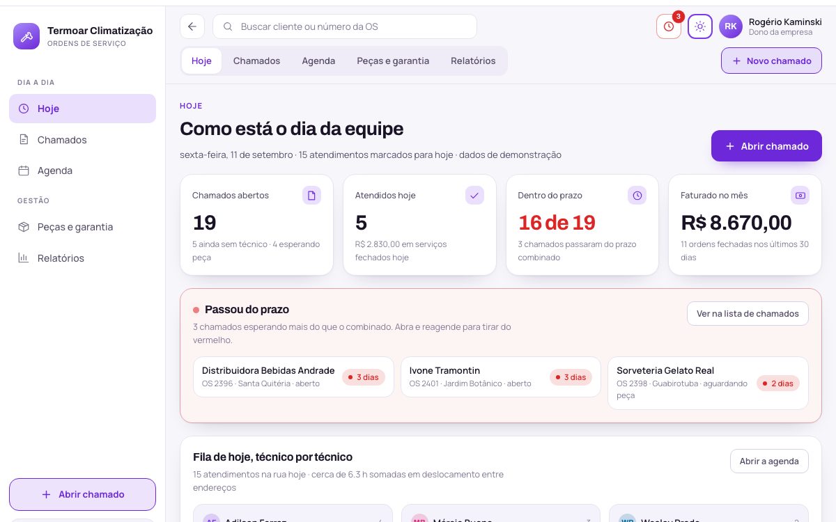 Demonstração: painel de ordens de serviço