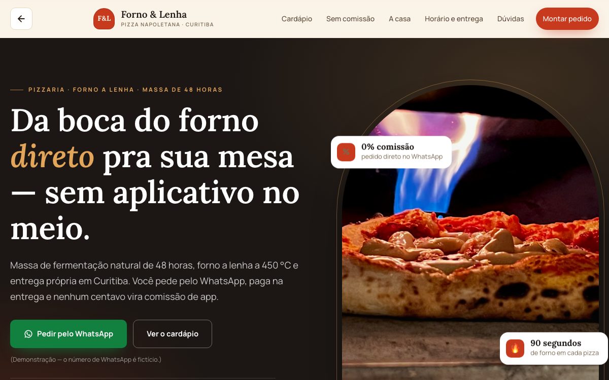 Demonstração: Pizzaria